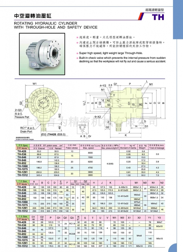 佳賀中空回轉(zhuǎn)油壓缸 TH